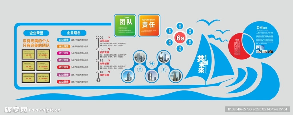 大气简约企业文化墙设计