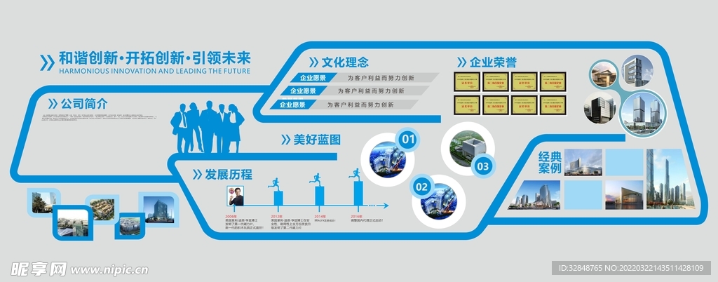 大气时尚企业文化墙