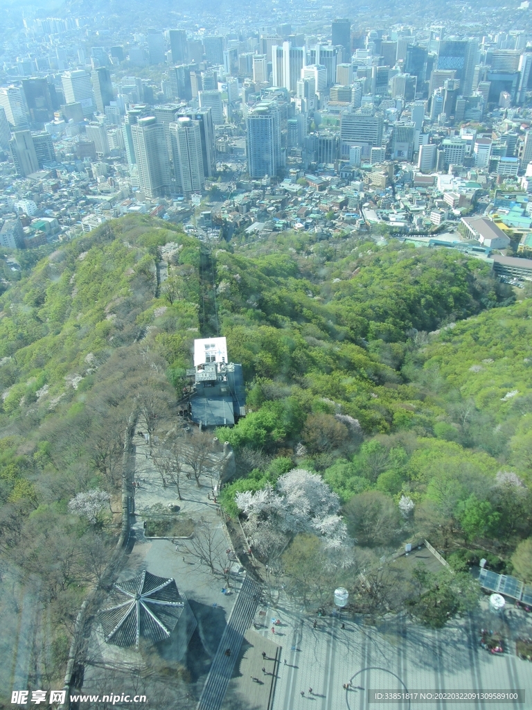 城市鸟瞰图