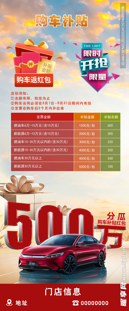 新能源车补贴海报