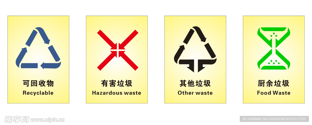 垃圾分类图标