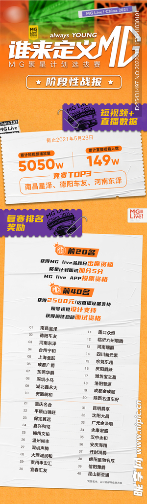 汽车战报长图