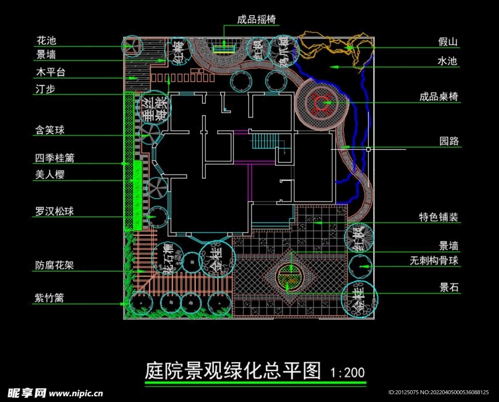 别墅绿化