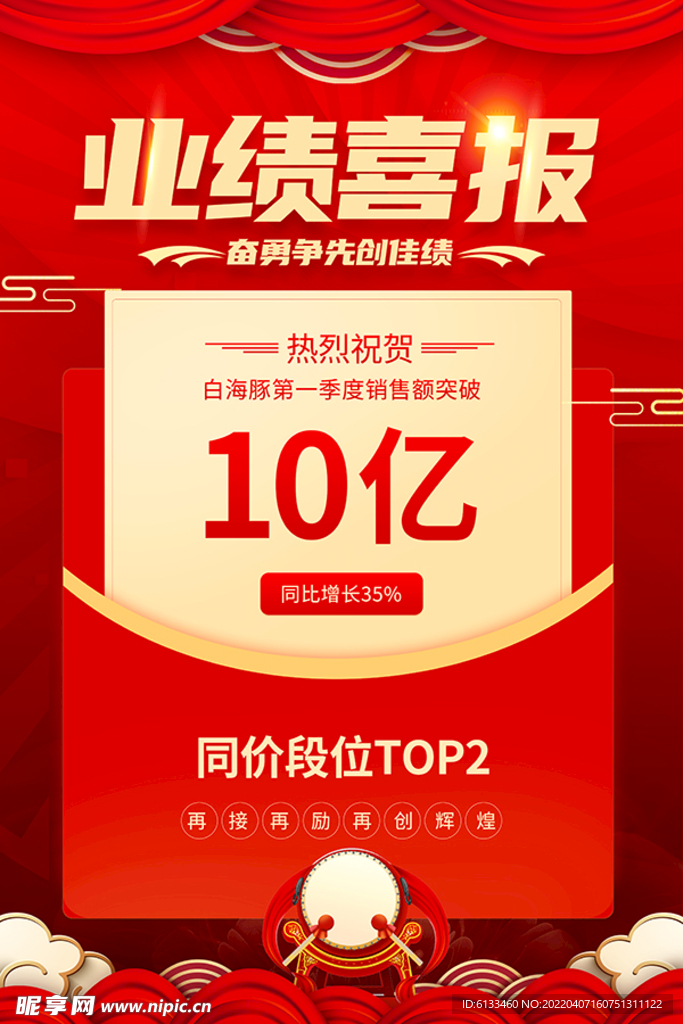 业绩喜报