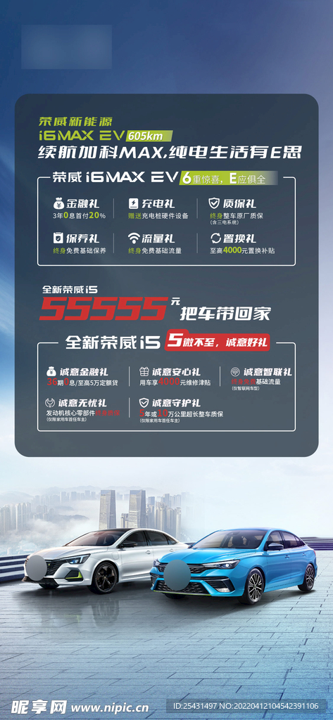 汽车政策海报