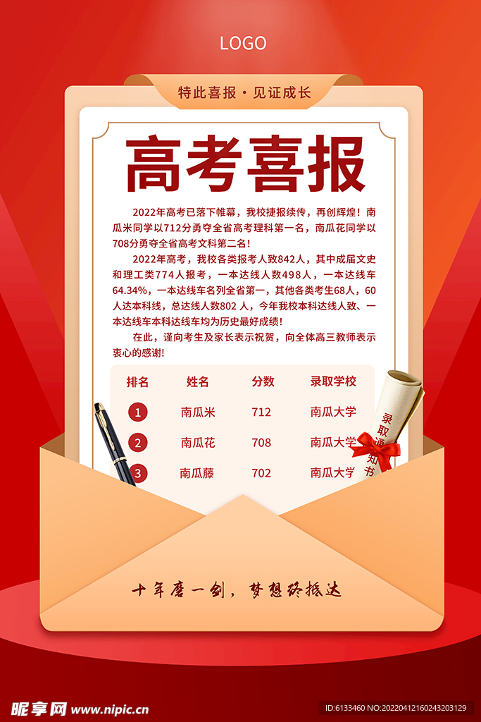 高考喜报
