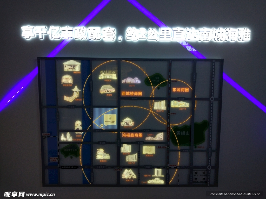 区位展示