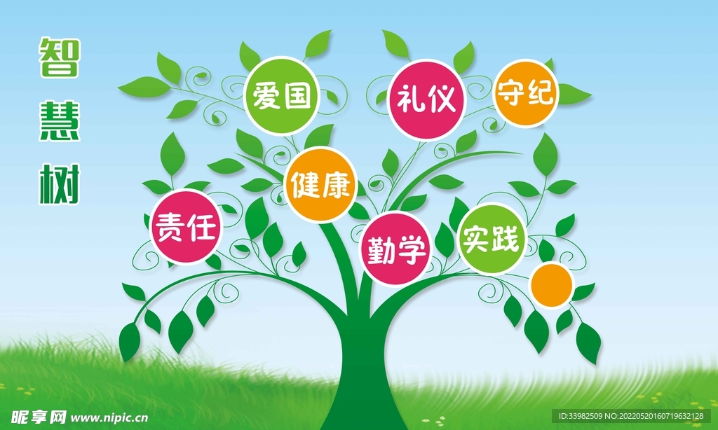 智慧树