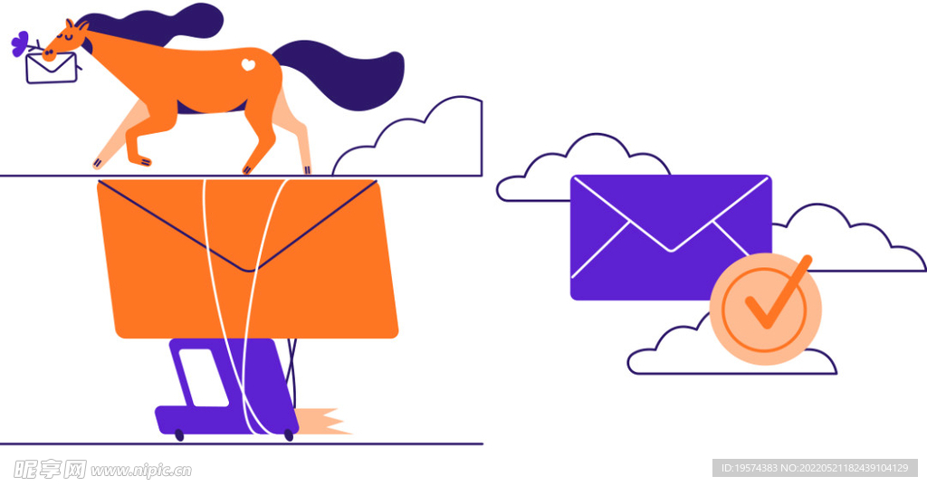 发送信息邮件消息