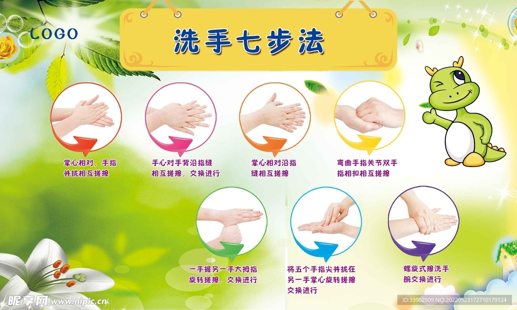 洗手七步