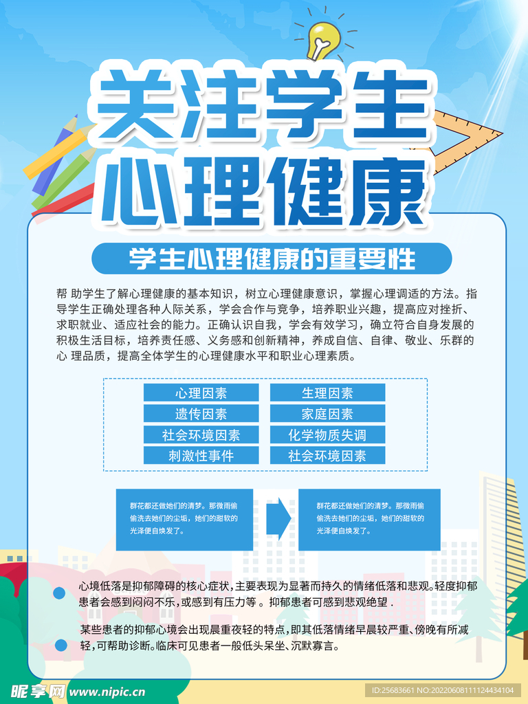 校园心理健康知识宣传系列海报