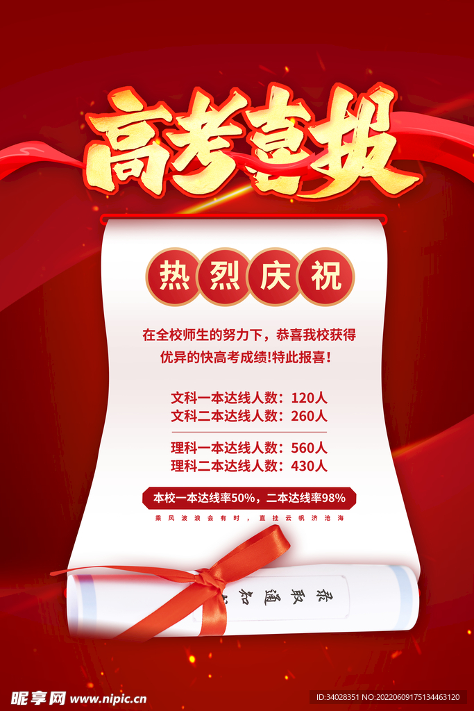 喜报海报