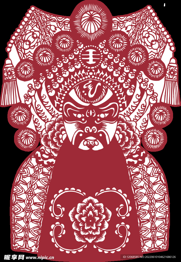 脸谱 门神 京剧  财神 信仰