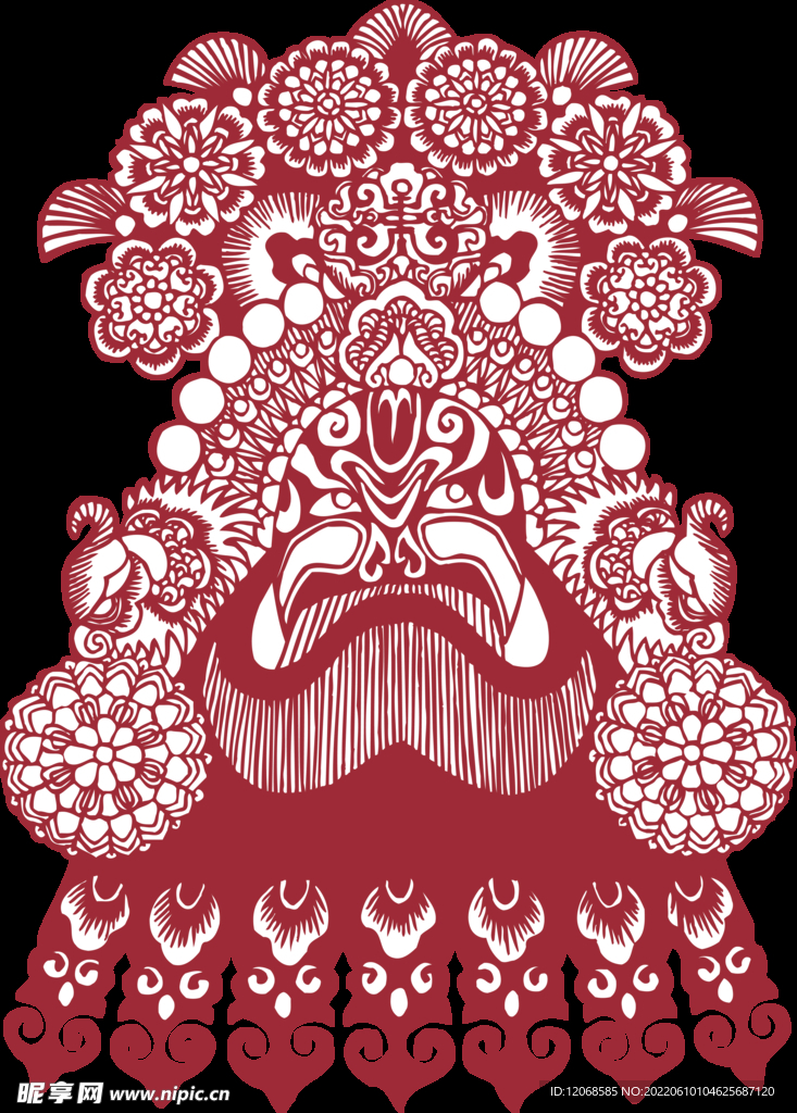 脸谱 门神 京剧  财神 信仰