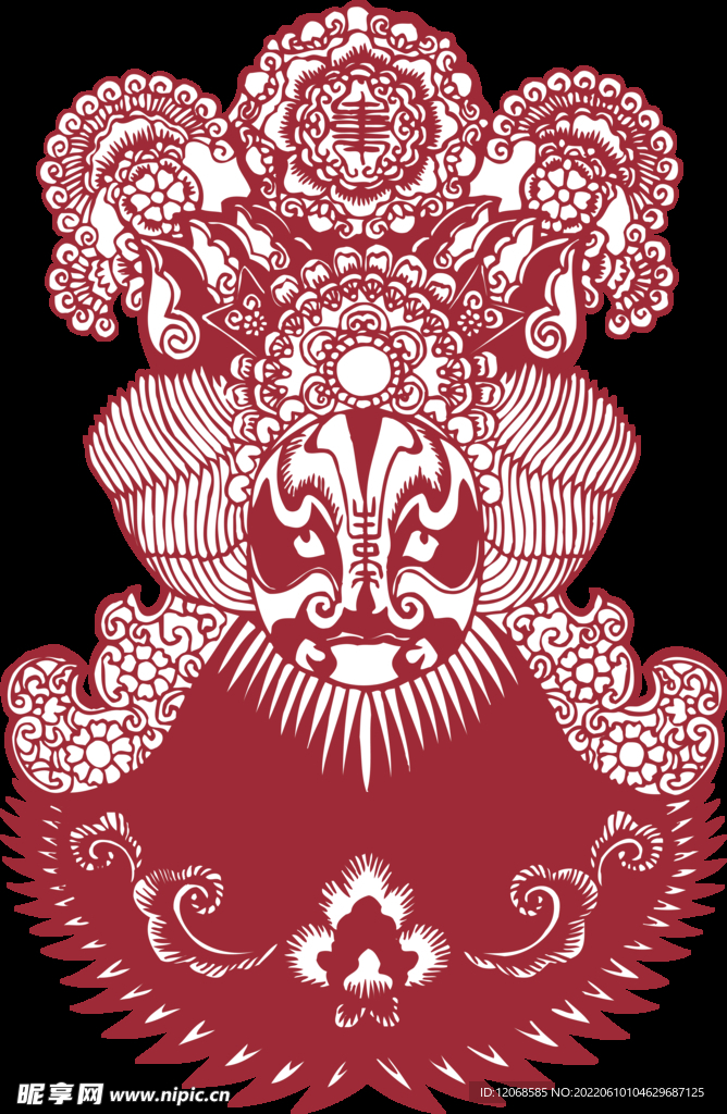 脸谱 门神 京剧  财神 信仰