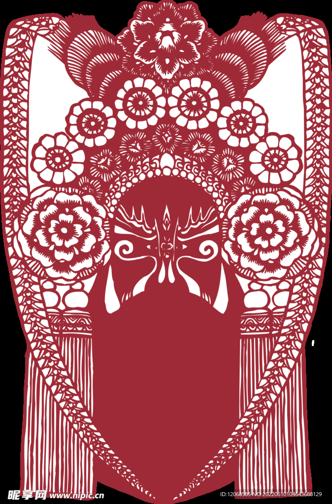 脸谱 门神 京剧  财神 信仰