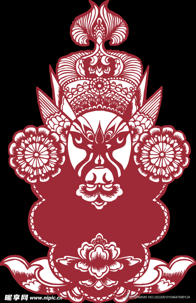 脸谱 门神 京剧  财神 信仰