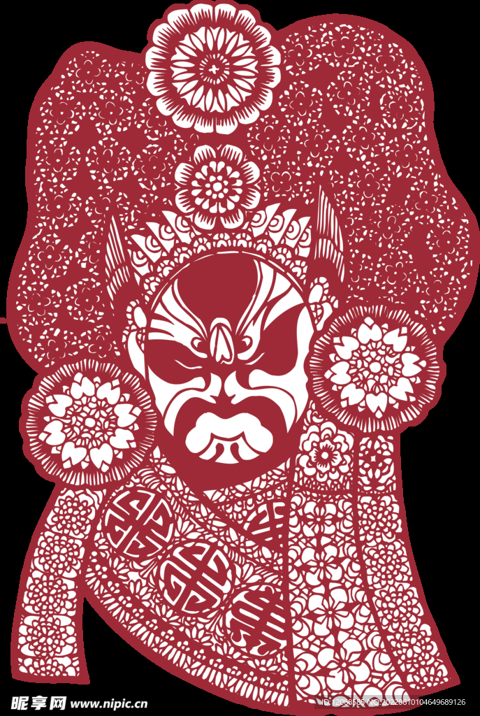 脸谱 门神 京剧  财神 信仰