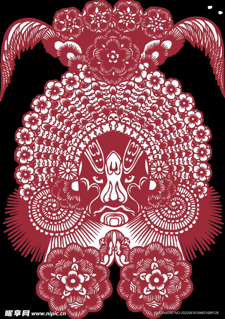 脸谱 门神 京剧  财神 信仰