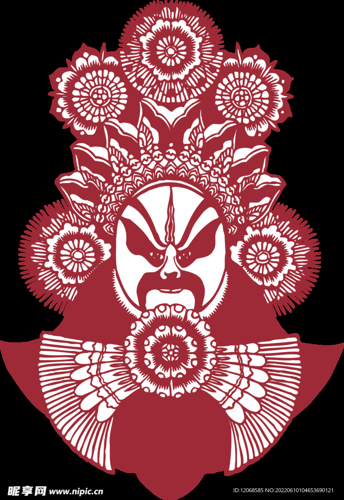 脸谱 门神 京剧  财神 信仰