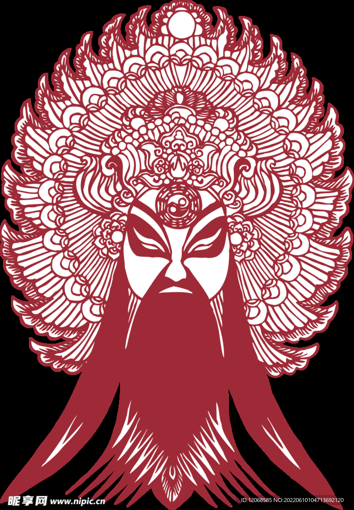 门神 财神