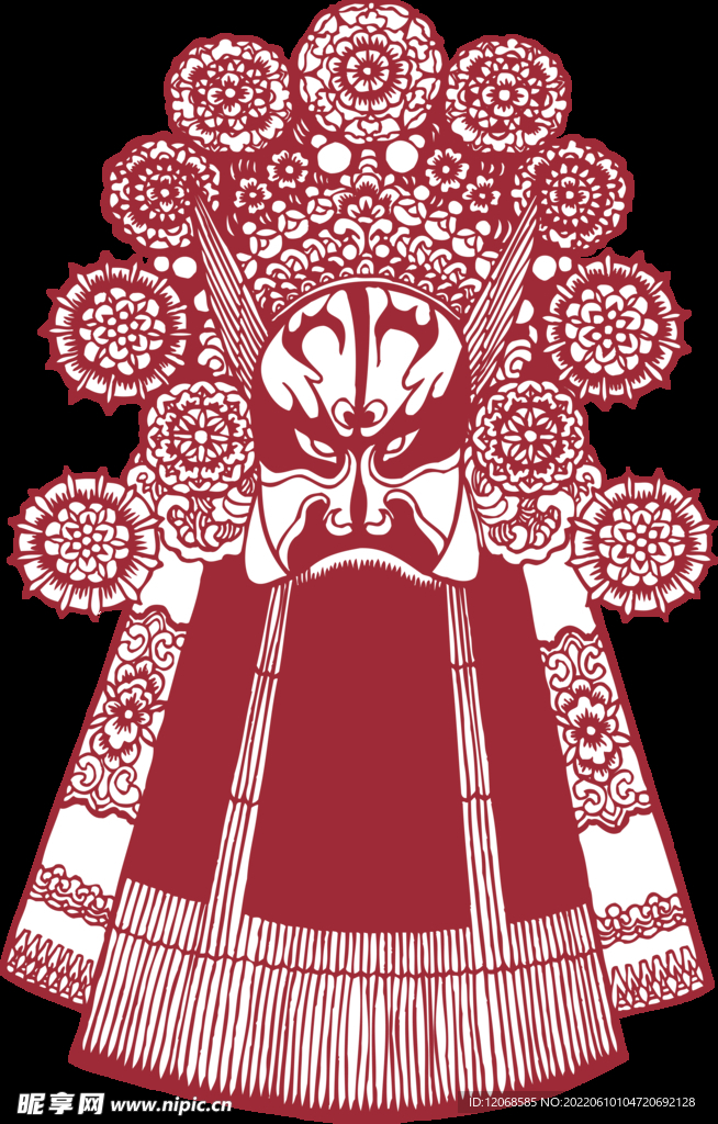 门神 财神