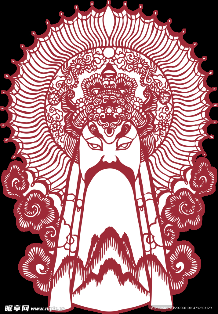 门神 财神