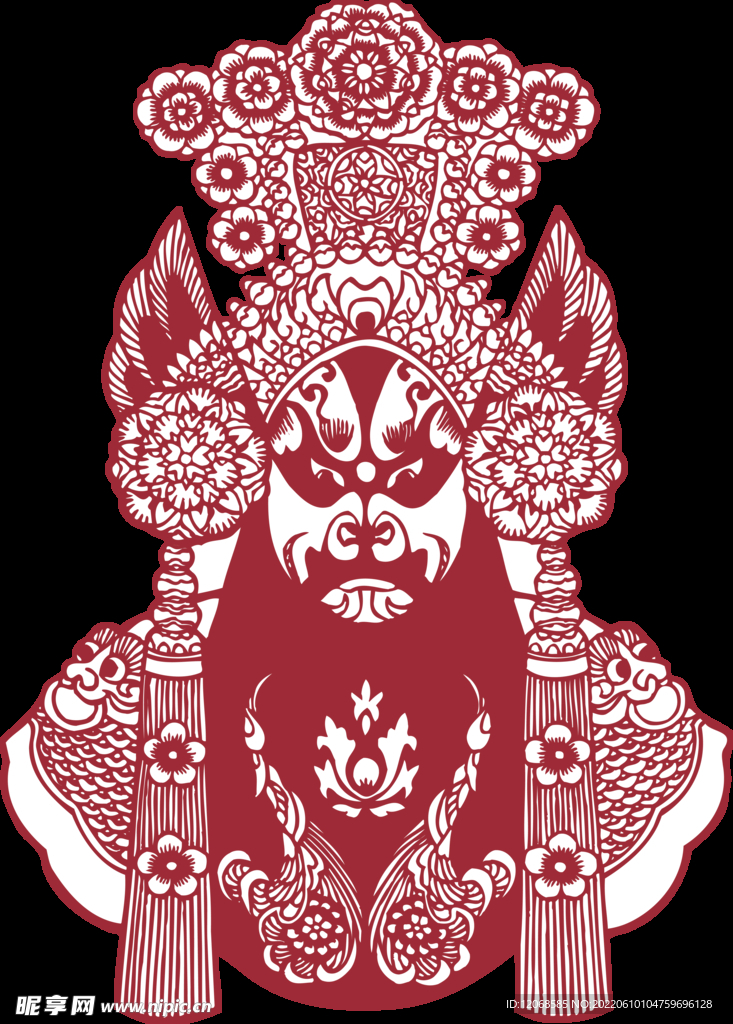 门神 财神