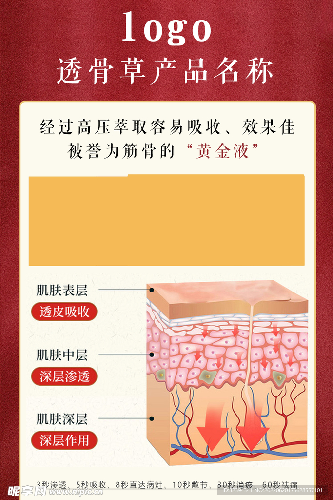 透骨油
