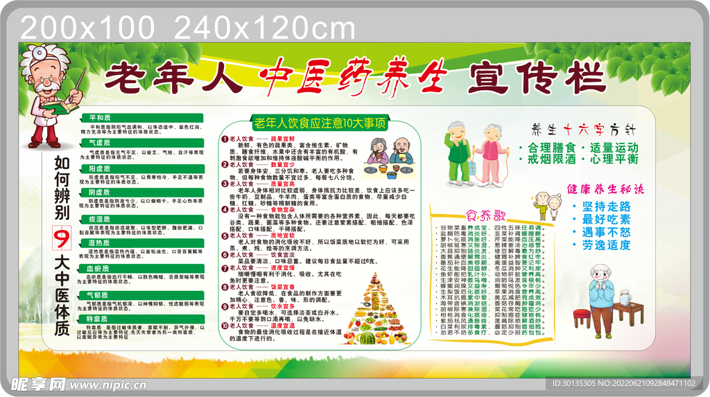 老年人中医药健康养生宣传栏
