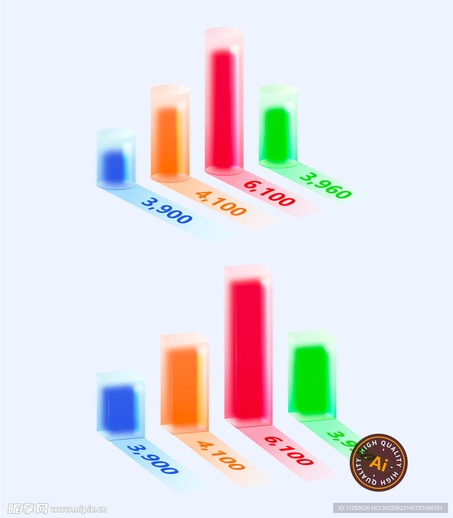 玻璃磨砂质感柱状图