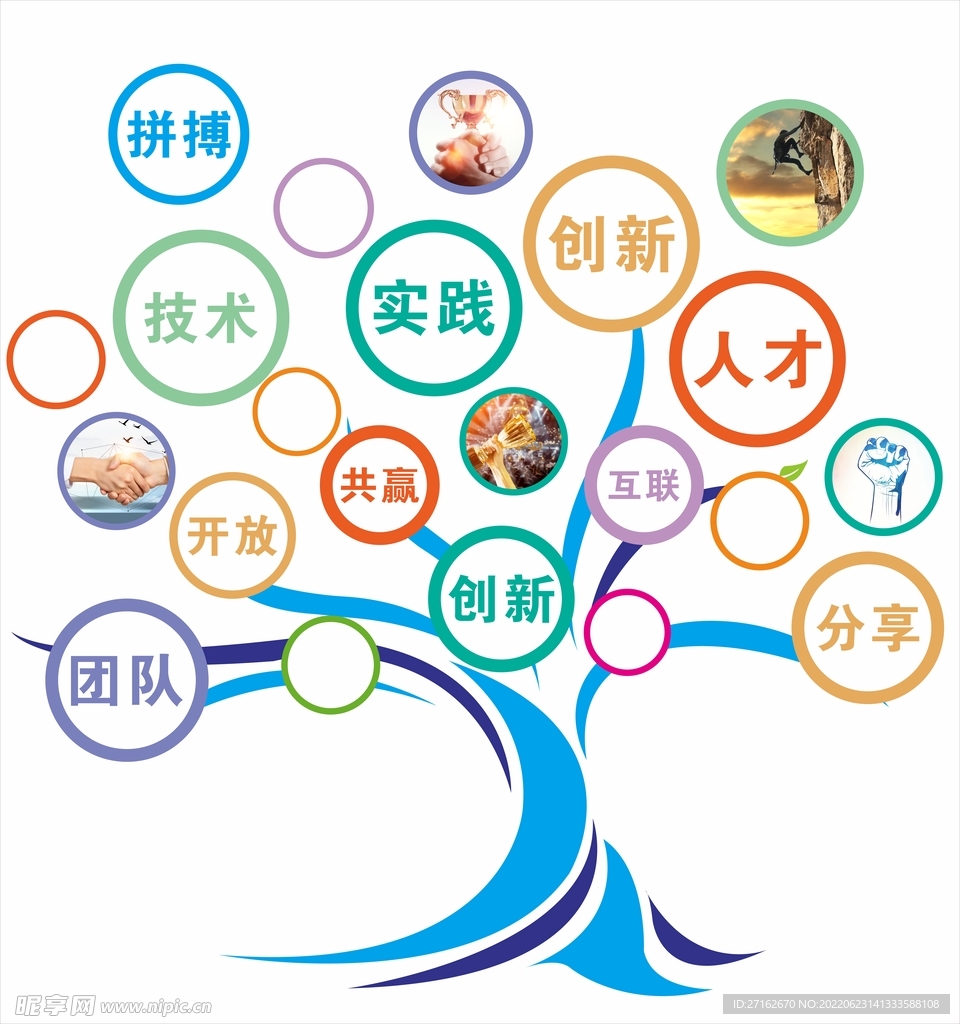文化墙