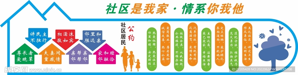 文明社区文化墙