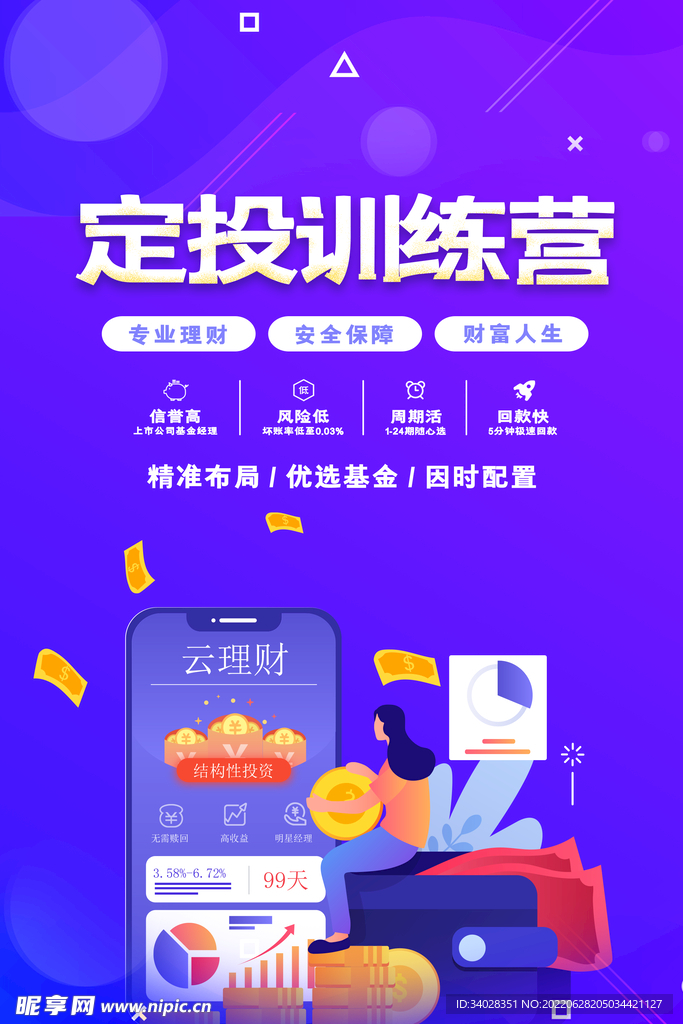 投资理财