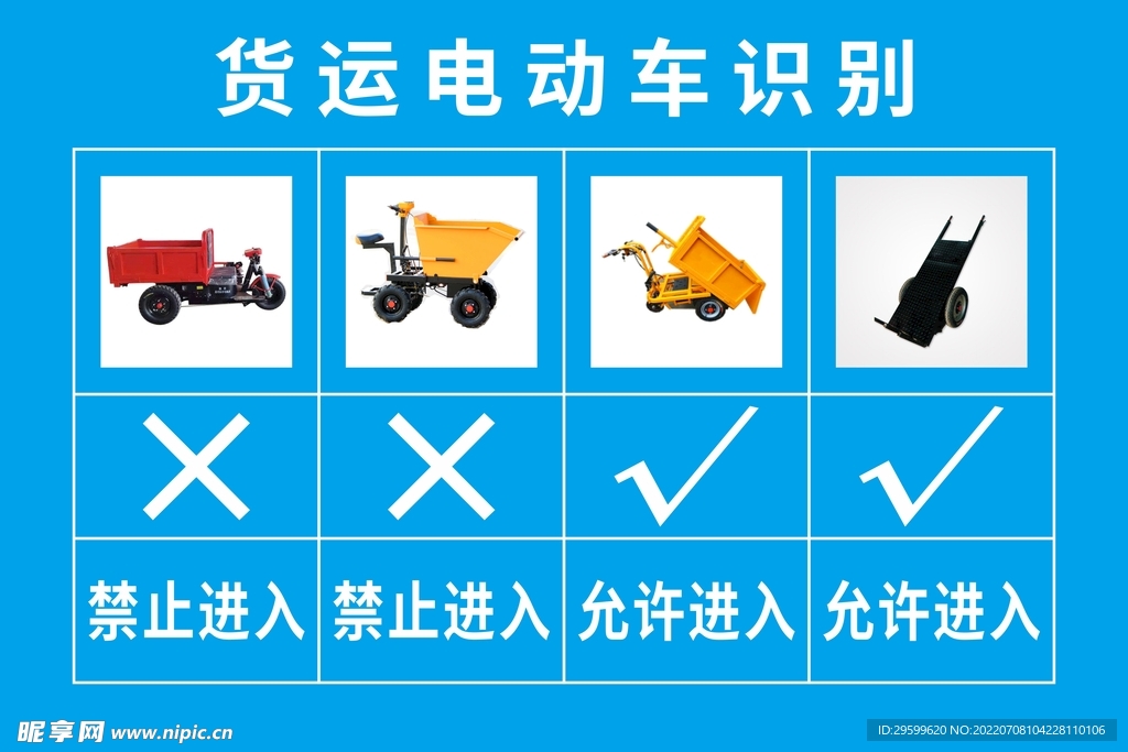 电动车识别
