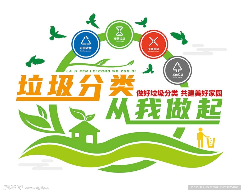 垃圾分类从我做起文化墙 