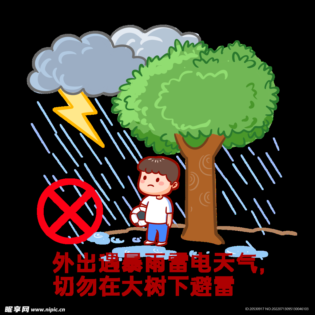 暴雨雷电天气安全注意事项