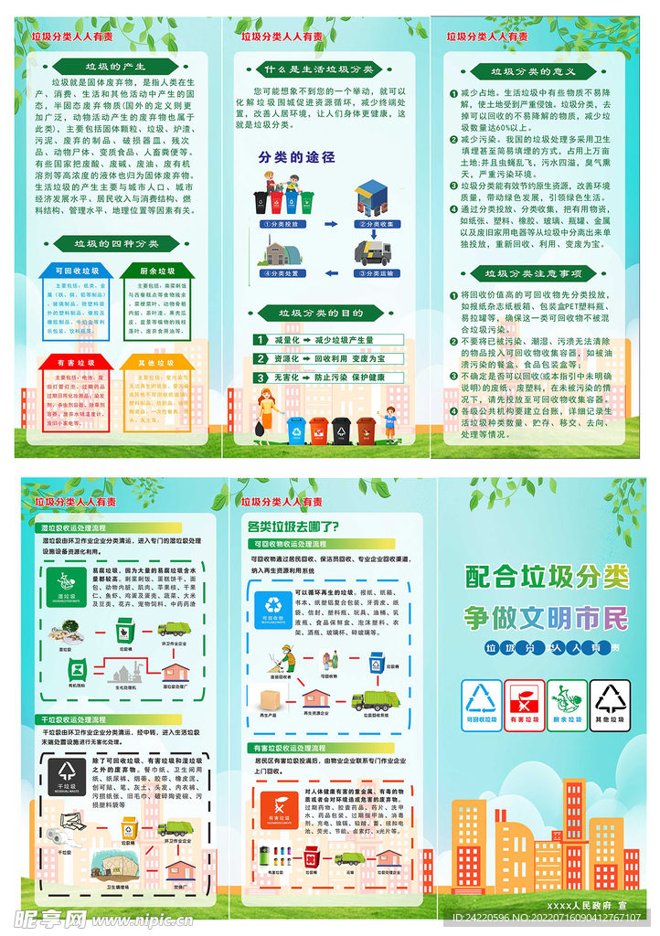 垃圾分类三折页
