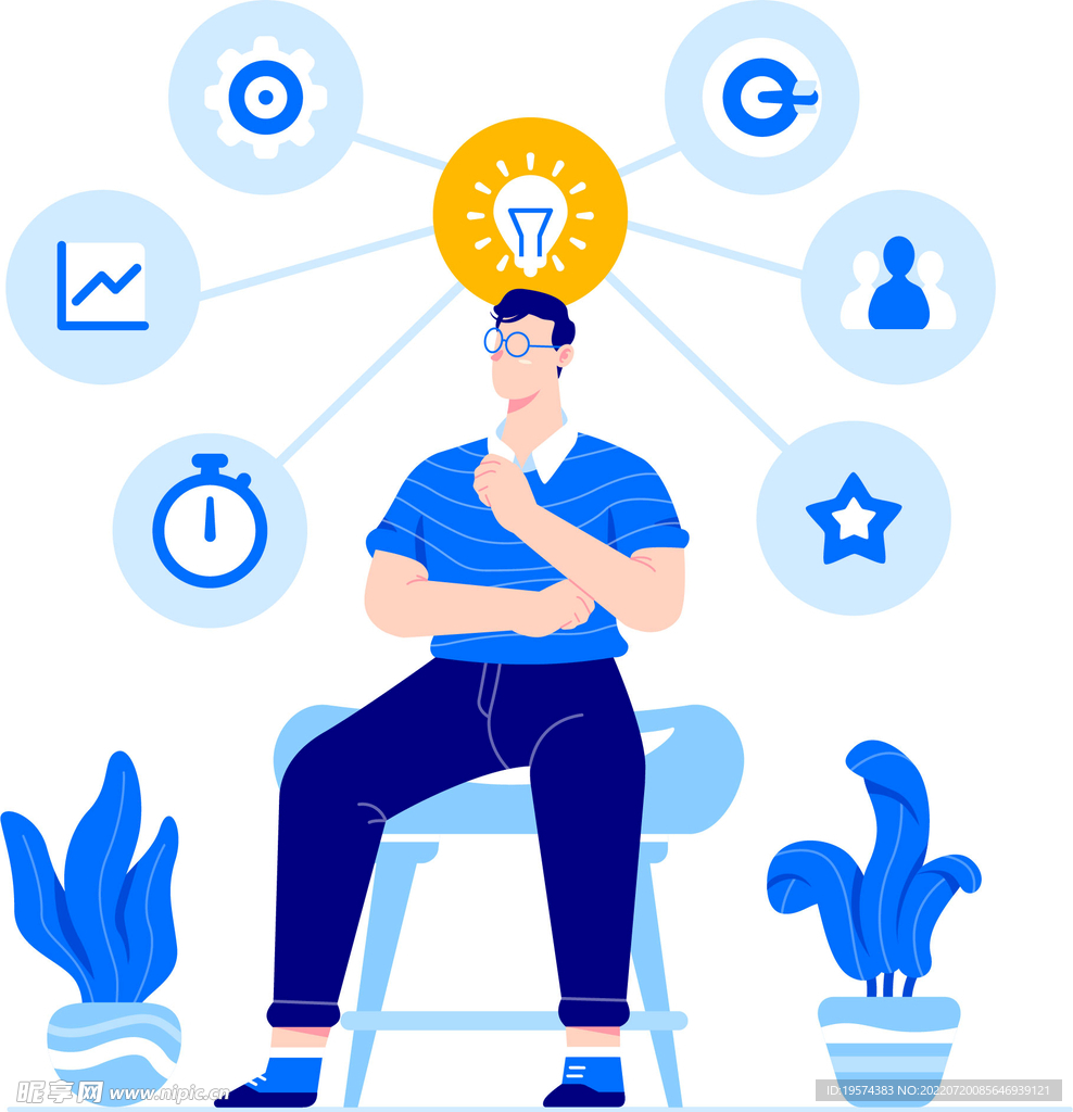 思维导图概念图