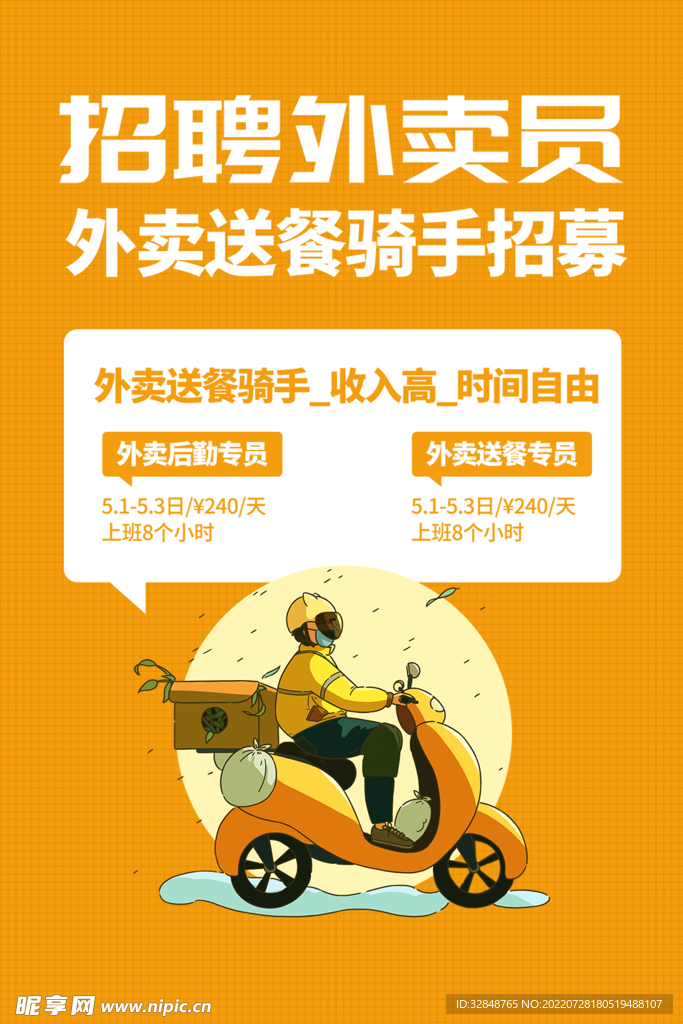 外卖骑手招聘海报