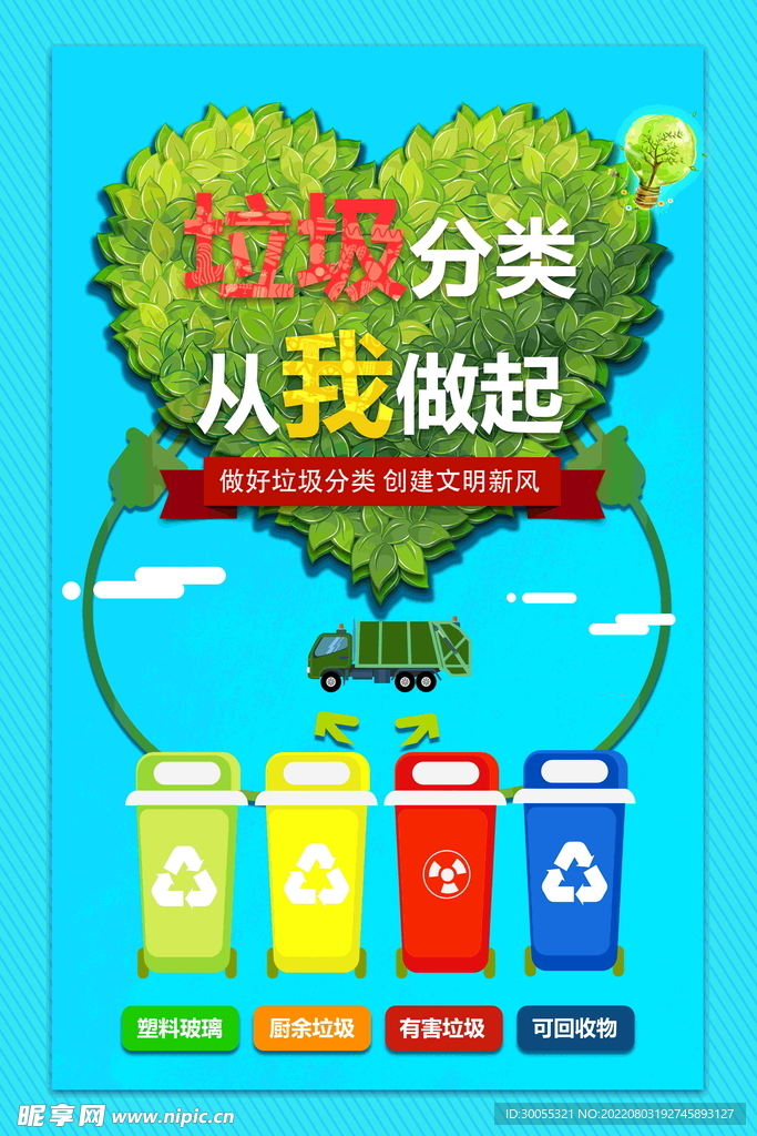 垃圾分类