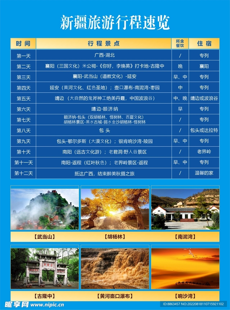 旅游行程速览