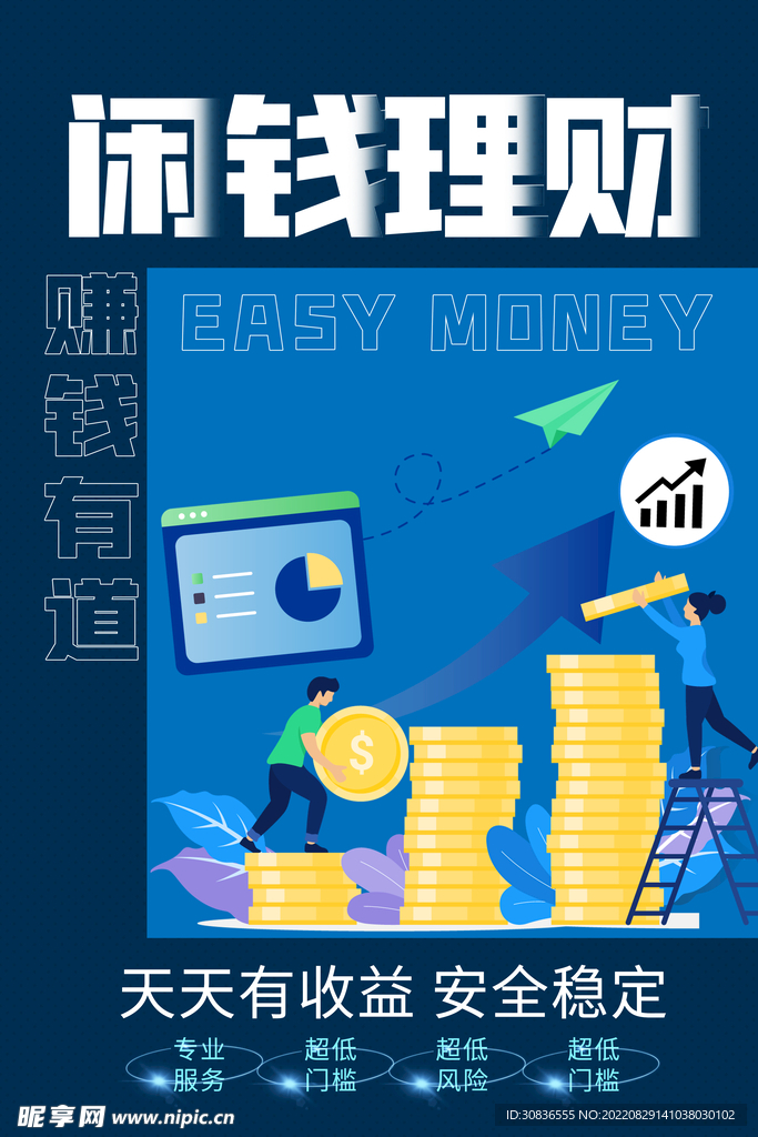 投资理财海报 