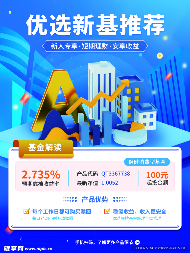 投资理财海报
