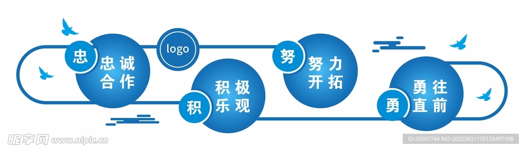 圆形线条创意科技文化墙