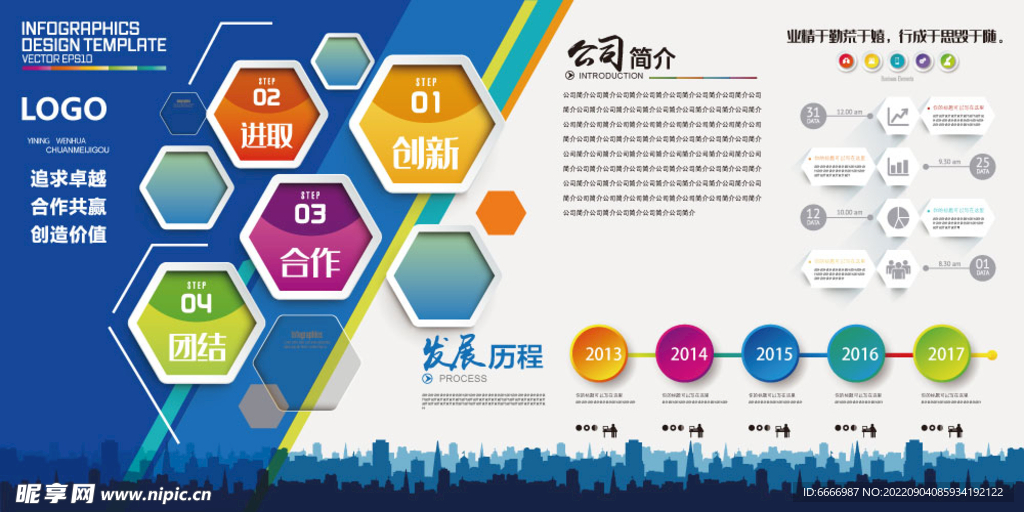 企业发展历程