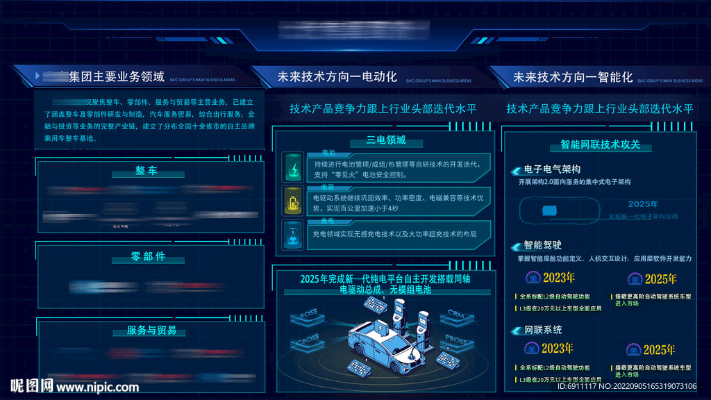 大屏界面