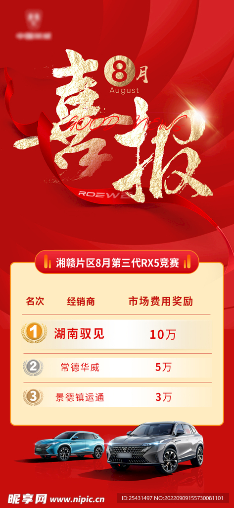 汽车销量喜报