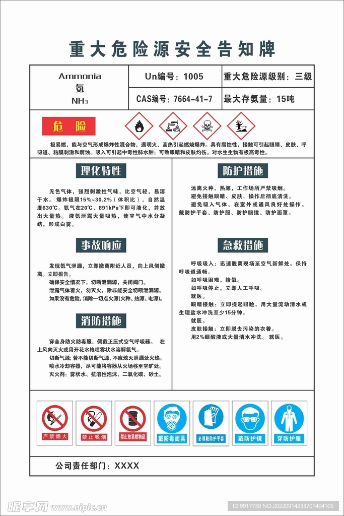 重大危险源安全告知牌