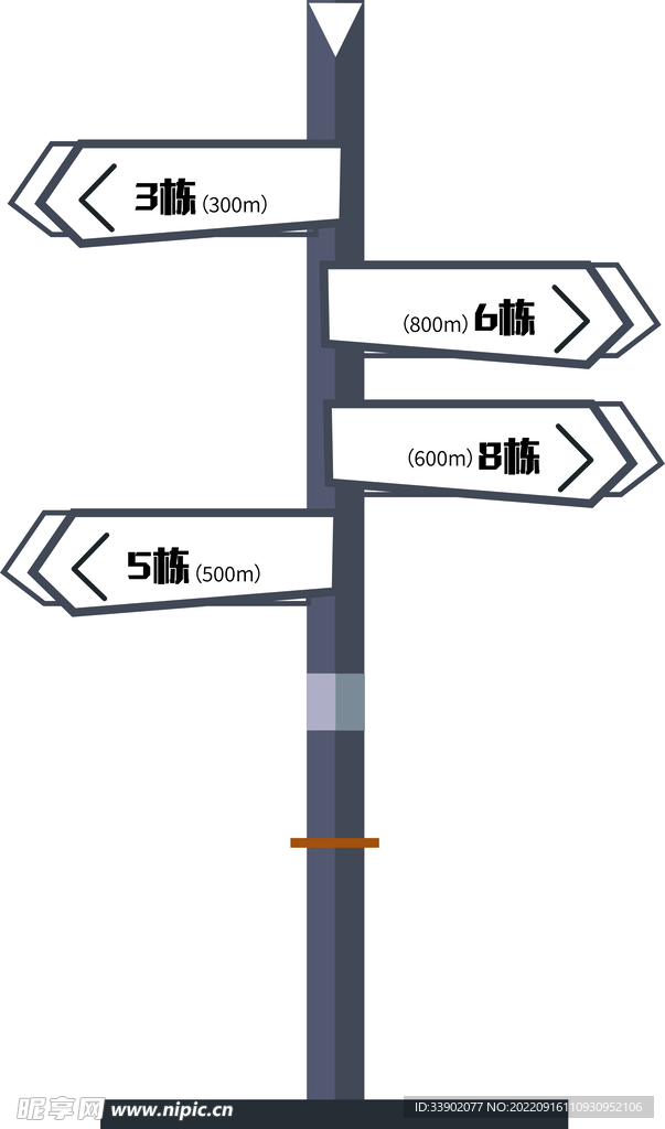 导视牌 小区指示牌